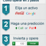 Como aprender a invertir en forex