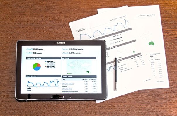 Claves para la mejor estrategia de marketing con Google Adwords