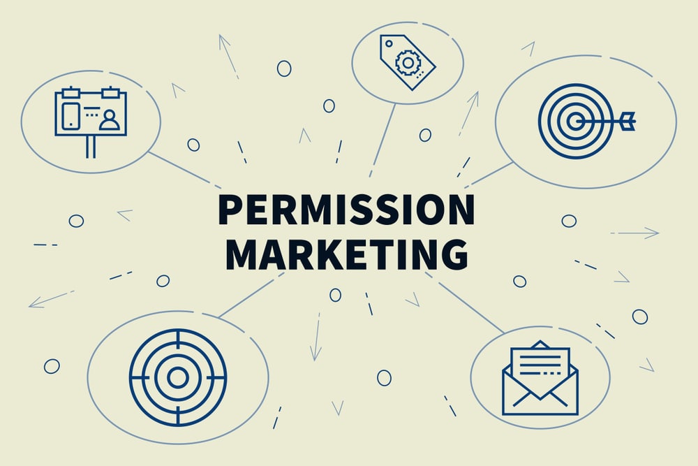 estrategia de Permission Marketing