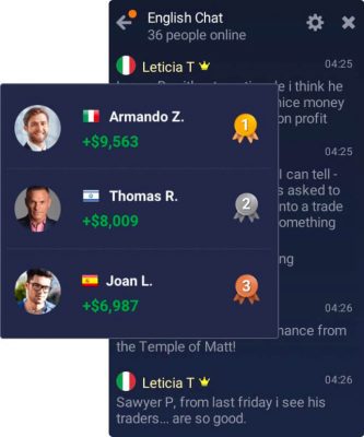 trading con redes sociales trading con redes sociales